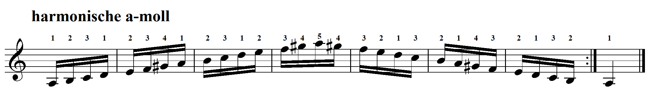 hanon nr. 39, harmonische a-moll